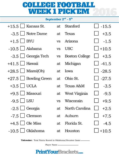 ai ncaaf picks|2024 college football Week 1 picks against the spread, odds, .